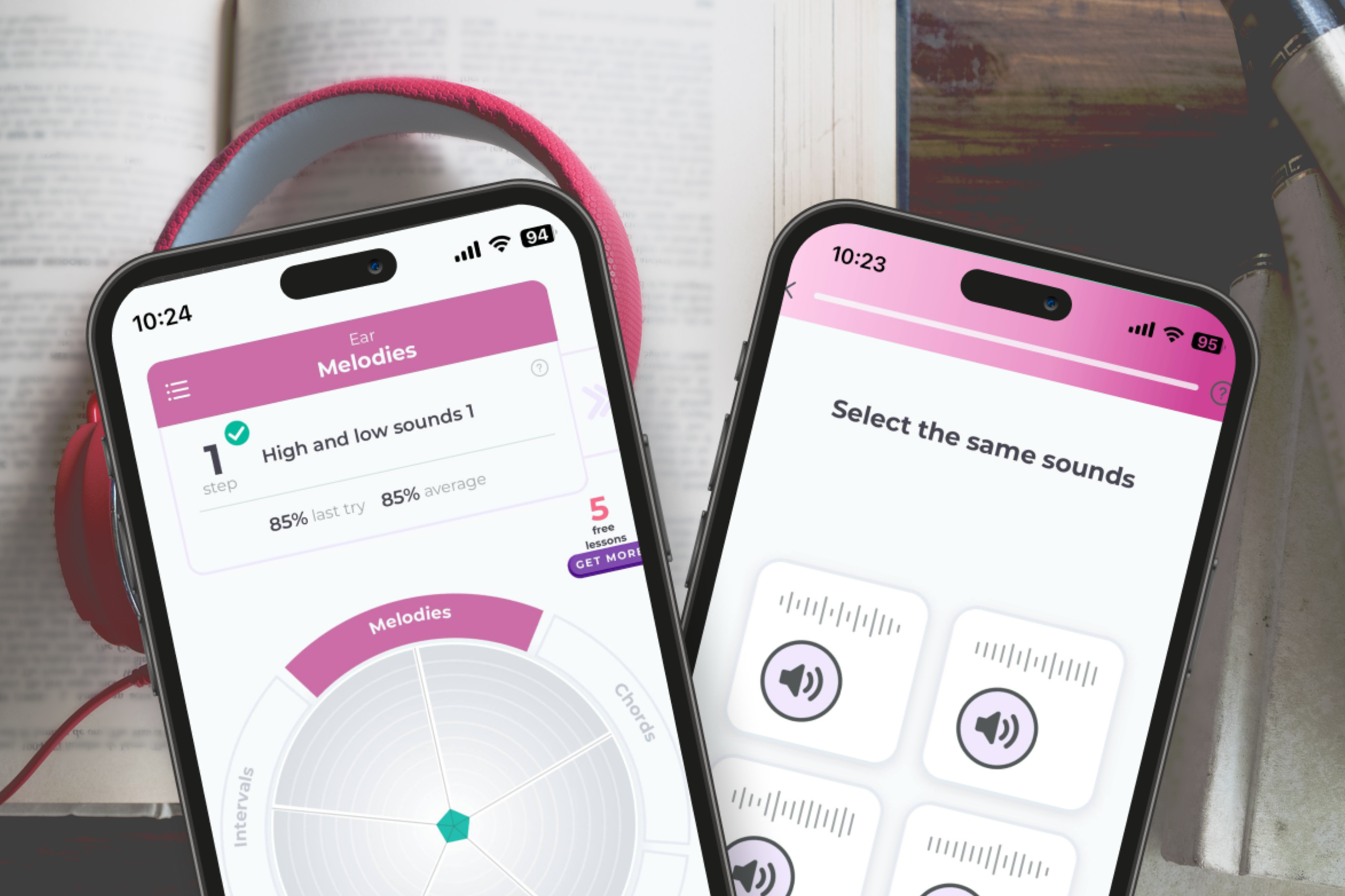 Ear Training Essentials: Complementing Talented with Listening Exercises.